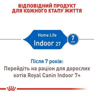 Сухий корм для домашніх котів Royal Canin Indoor 2 кг