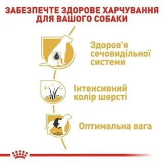 Сухой корм Royal Canin Miniature Schnauzer Adult для взрослых собак старше 10 месяцев 7.5 кг