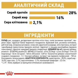 Сухой полнорационный корм для взрослых собак породы чихуахуа Royal Canin Chihuahua Adult возрасте от 8 месяцев и старше 1.5 кг