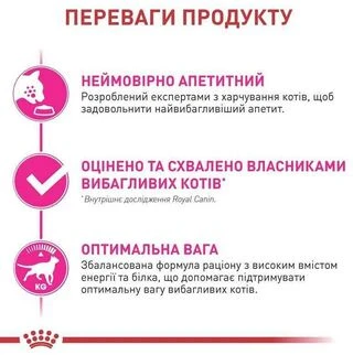 Сухий корм для кішок Royal Canin Fussy Exigent для вибагливих дорослих кішок, смак птаха 4 кг