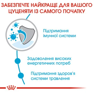 Сухой корм для щенков средних пород Royal Canin Medium Puppy до 12 месяцев 1 кг