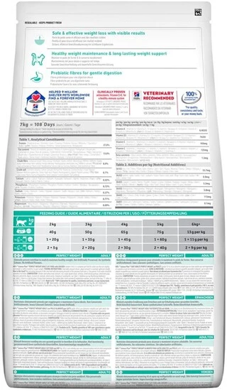 Сухой корм для поддержания оптимального веса взрослых кошек Hill's Science Plan Adult Perfect Weight с курицей 2.5 кг