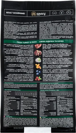 Сухий корм для котів Savory зі свіжим м'ясом індички та качки 400 г