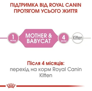 Сухой корм Royal Canin Mother and Babycat для котят до 4 месяцев 2 кг (НФ-00000218)