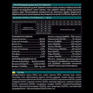 Сухий корм для цуценят Savory зі свіжим м'ясом індички та курки 1 кг