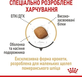 Сухий корм Royal Canin POMERANIAN ADULT для дорослих собак породи Померанський Шпіц (Паштет) 1.5 кг