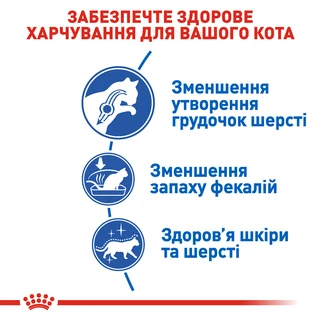 Сухий корм для домашніх котів Royal Canin Indoor LongHair 2 кг