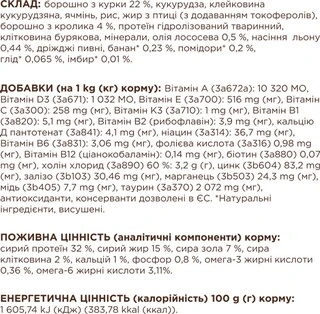 Сухий корм для дорослих котів Club 4 Paws (Клуб 4 Лапи) Преміум. З Кроликом 14 кг (4820083909153)(B4630301)