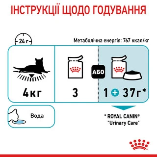 ПАК.Royal Canin Urinary Care Консервований Корм Для Котів Підтримання Здоров'я Сечовидільної Системи 12шт по 85г