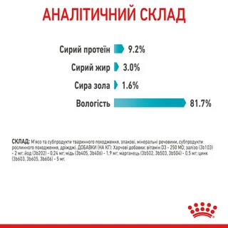 ПАК.Royal Canin Urinary Care Консервований Корм Для Котів Підтримання Здоров'я Сечовидільної Системи 12шт по 85г