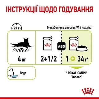 ПАК.Вологий корм Royal Canin SENSORY SMELL JELLY (Желе) для дорослих котів вибагливих у харчуванні 12 шт по 85 г