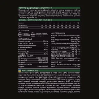 Сухий корм для котів Savory з свіжим м'ясом індички та качки 2 кг