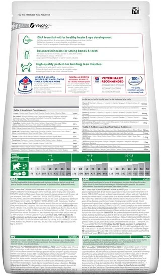 Сухий корм для цуценят середніх порід Hill&rsquo;s Science Plan Puppy Medium Breed з куркою 2.5 кг