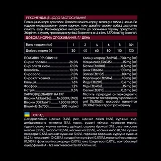 Сухой корм для собак малых пород Savory со свежим мясом индейки и ягнятиной 3 кг