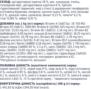 Сухой корм для взрослых собак средних и крупных пород Club 4 Paws Премиум Контроль веса с высоким содержанием индейки 5 кг