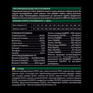 Сухий корм для собак малих порід Savory зі свіжим м'ясом ягняти 1 кг