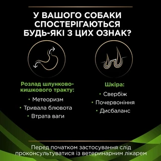 Сухий повнораціонний дієтичний корм для цуценят і дорослих собак Purina Pro Plan Veterinary Diets HA 1.3 кг