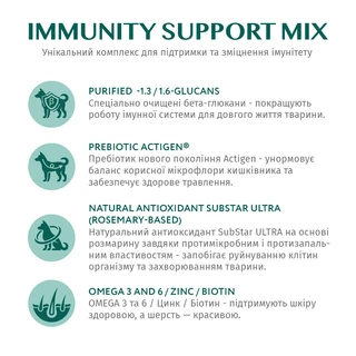 Гіпоалергенний повнораціонний сухий корм Optimeal для дорослих собак середніх і великих порід &ndash; лосось 12 кг