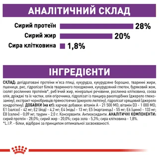 Сухой корм для взрослых собак Royal Canin Giant Adult гигантских пород старше 2 лет 15 кг