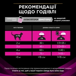 Сухий дієтичний корм для котів при сечокам'яній хворобі Purina Pro Plan Veterinary Diets UR ST/OX Urinary з куркою 5 кг