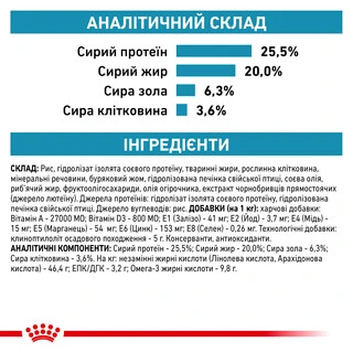 Сухой корм Royal Canin Hypoallergenic Feline гипоаллергенный для взрослых котов 0.4 кг