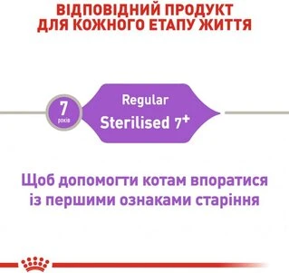 Сухой корм Royal Canin Sterilised для стерилизованных котов от 7 лет 1,5 кг