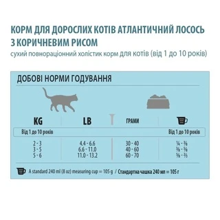 Сухий корм для дорослих котів Pronature Holistic Adult зі смаком атлантичного лосося та коричневого рису 2.72 кг