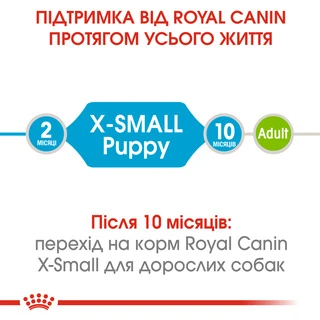 Сухой корм для собак Royal Canin X-Small Puppy мелких пород весом до 4 кг до 10 месяцев 500 г