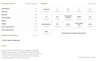 Сухий корм для дорослих робочих собак Club 4 Paws (Клуб 4 Лапи) Преміум Скаут 14 кг для середніх і великих порід