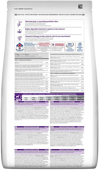 Сухой корм для собак средних пород Hill&rsquo;s Science Plan Adult Sensitive Stomach&amp;amp;Skin Medium Breed с курицей 2.5 кг