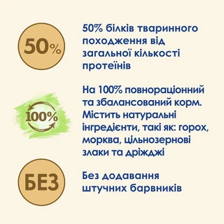 Сухий корм для дорослих котів Purina Cat Chow Urinary для підтримки здоров'я сечовивідної системи, з куркою 15 кг