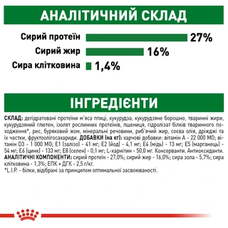 Сухой корм для собак Royal Canin Mini Adult мелких пород старше 10 месяцев 800 г