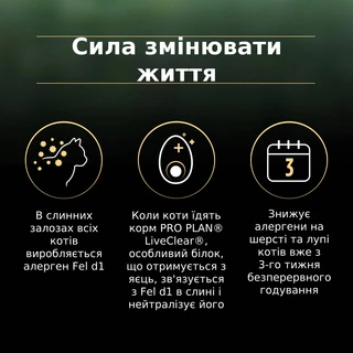 Сухий повнораціонний корм для стерилізованих котів старше 7 років Purina Pro Plan LiveClear для зменшення алергенів на шерсті з індичкою 1.4 кг