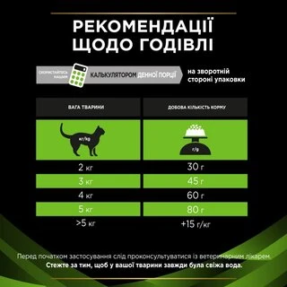 Лікувальний сухий корм для котів Purina Pro Plan Veterinary Diets HA Гіпоалергенний 1,3кг