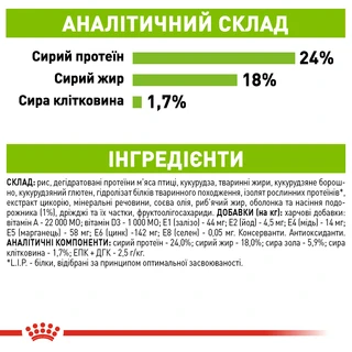 Сухой корм для собак Royal Canin X-Small Adult малых пород от 10 месяцев 500 г