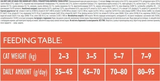 Сухий корм для котів, що живуть в приміщенні Brit Care Cat GF Indoor Anti-stress з куркою 7 кг