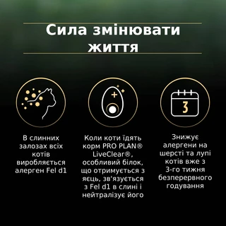 Сухий повнораціонний корм для стерилізованих котів Purina Pro Plan LiveClear для зменшення алергенів на шерсті з лососем 1.4 кг