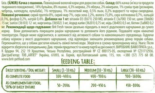 Вологий корм Brit Fresh для собак з качкою та пшоном 400 г