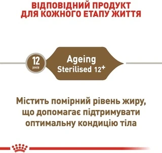 Сухой корм Royal Canin Sterilised 12+ для стерилизованных кошек от 12 лет 2 кг