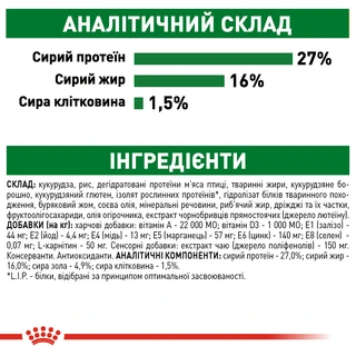 Сухой корм для взрослых собак мелких пород Royal Canin Mini Adult 8+ старше 8 лет 800 г
