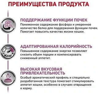 Сухой корм для взрослых котов с хронической почечной недостаточностью Royal Canin Renal 4 кг