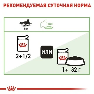 ПАК.Вологий корм Royal Canin DIGEST SENSITIVE для дорослих котів з чутливим травленням 12шт по 85 г