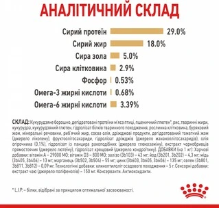 Сухой корм для взрослых собак Royal Canin Yorkshire Terrier 8+ 1.5 кг