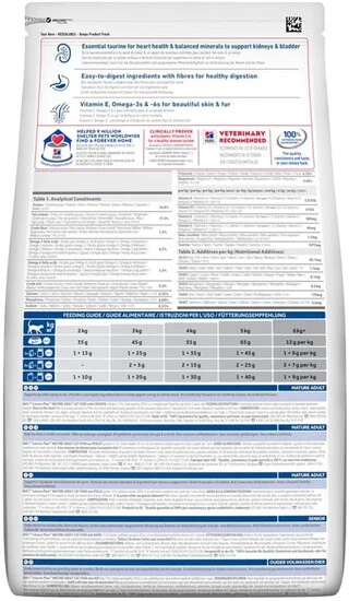 Сухой корм для зрелых кошек от 7 лет Hill's Science Plan Mature Adult 7+ с курицей 10 кг