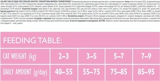 Сухий корм для стерилізованих котів з чутливим травленням Brit Care Cat GF Sterilized Sensitive з кроликом 2 кг