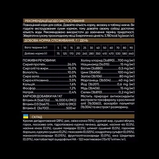 Сухой корм для собак всех пород Savory со свежим мясом утки и кроликом 3 кг