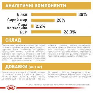 Сухий корм для кошенят Royal Canin Kitten British Shorthair 2 кг