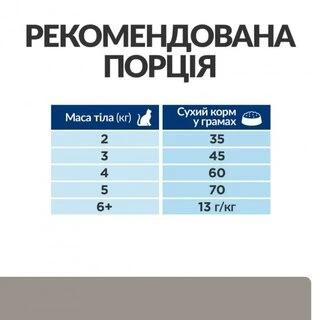 Сухий корм Hill's Prescription Diet L/d Liver Care для котів при захворюваннях печінки з куркою 1.5 кг