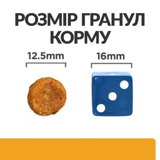 Сухий корм Hill's Prescription Diet c/d Multicare Urinary Care для собак усіх порід з куркою 1,5 кг