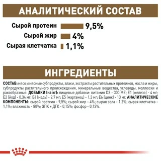 ПАК.Вологий корм Royal Canin AGEING+12 для старіючих котів (Соус)12шт по 85 г